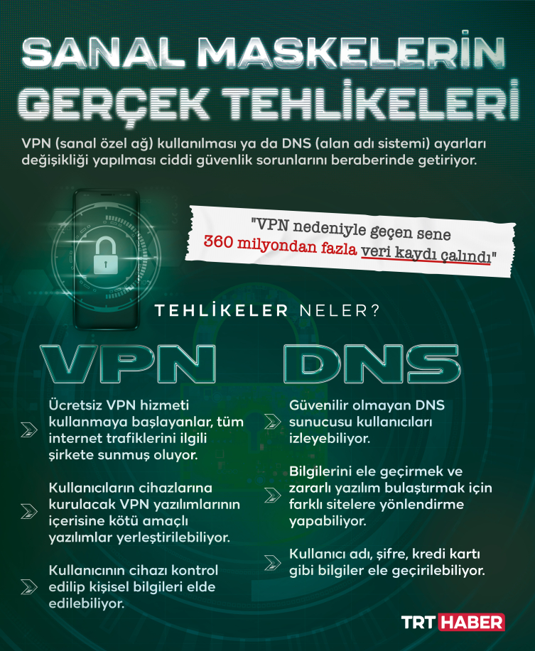 Sanal maskelerin gerçek tehlikeleri: DNS ve VPN